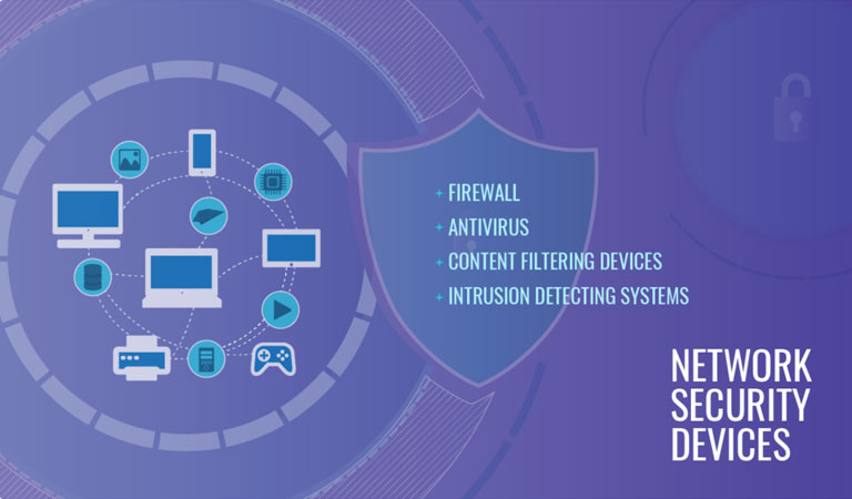 firewall-satis-destek